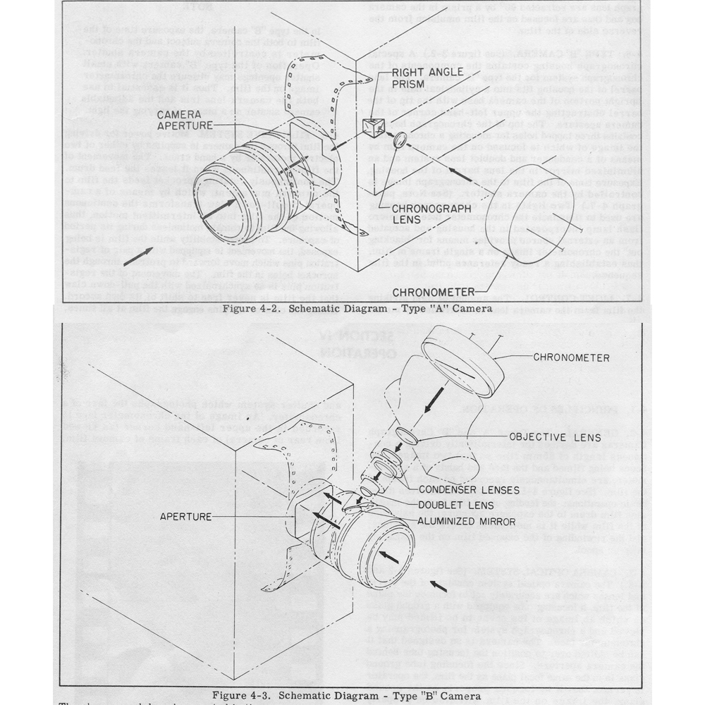 Schematic Diagram comparing the Mitchell Type A and Type B chronographs