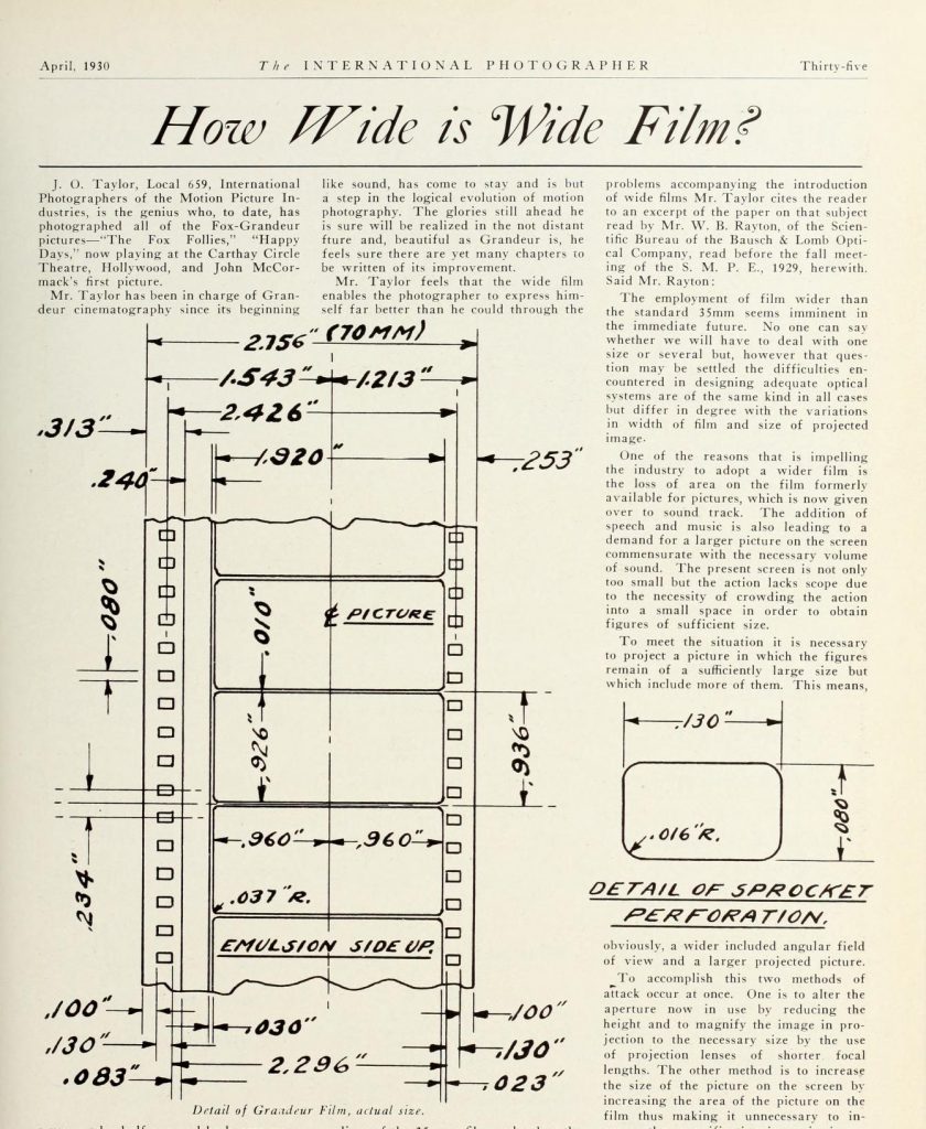 Diagram showing the dimensions of 70mm Grandeur film from "The International Photographer" April 1930