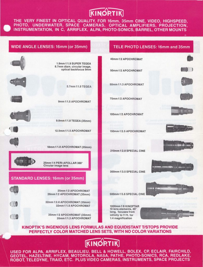 Page from a Kinoptik catalog with a list of their available lenses