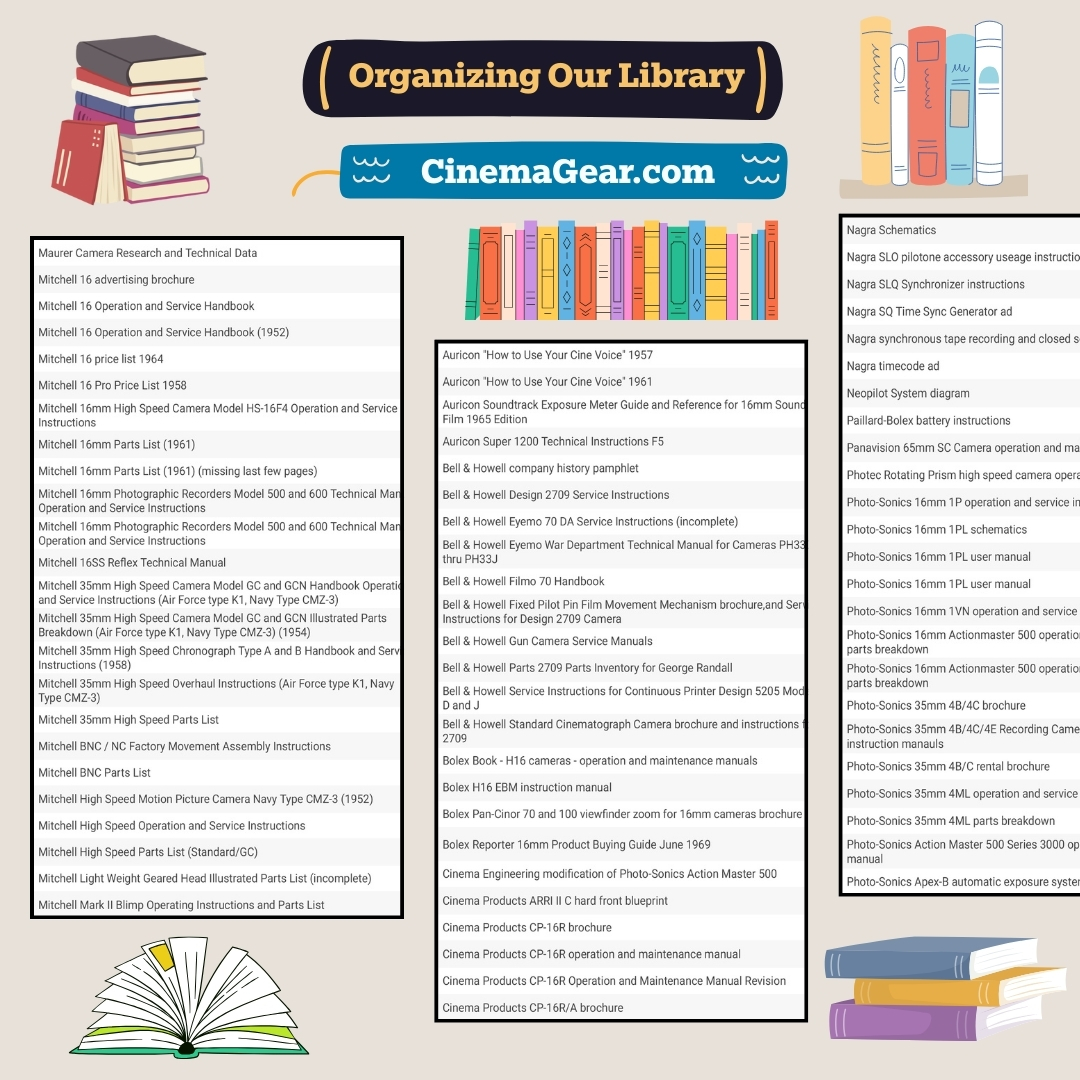 Almost Finished with Organizing and Labeling Our Library β CinemaGear ...