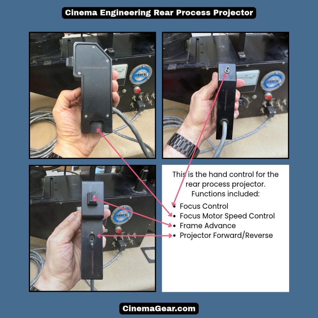 Cinema Engineering Rear Process Projector